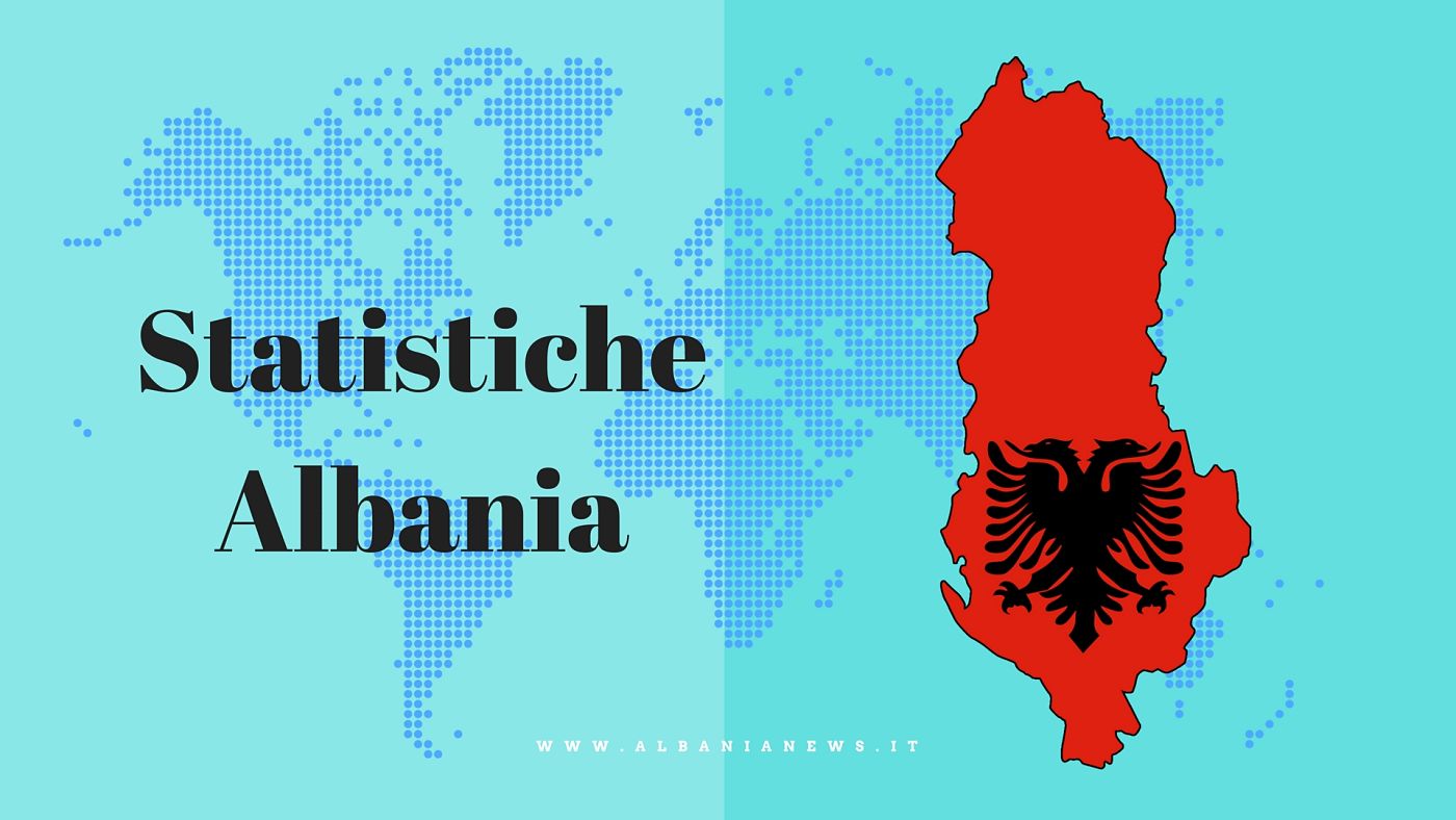 Statistiche sull'Albania