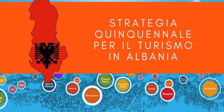 Strategia Quinquennale Per Il Turismo Albania