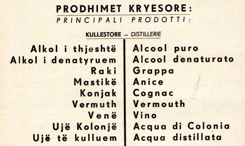 Lista prodotti pubblicizzati sulla Rivista Drini della Distilleria Skenderbeg