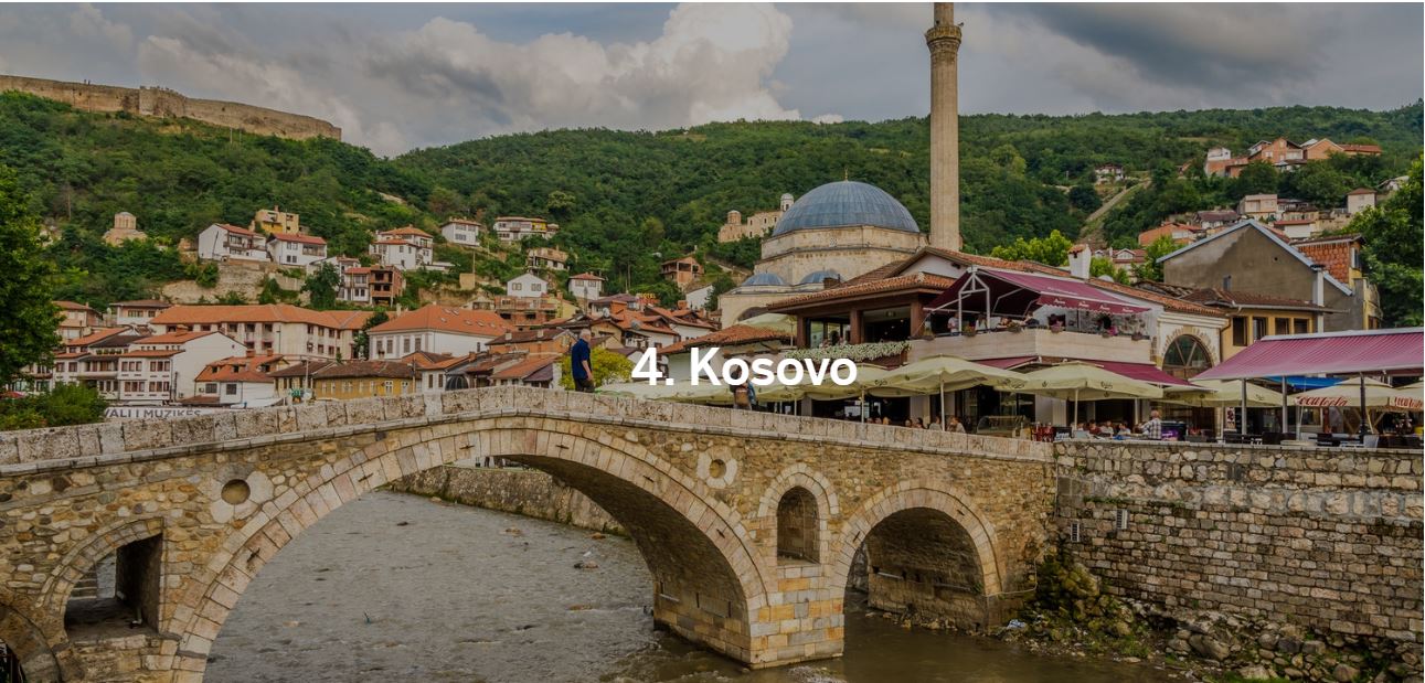 Kosovo Lonely Planet