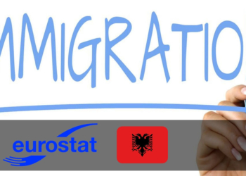 Immigrazione Albanese In Europa Albania