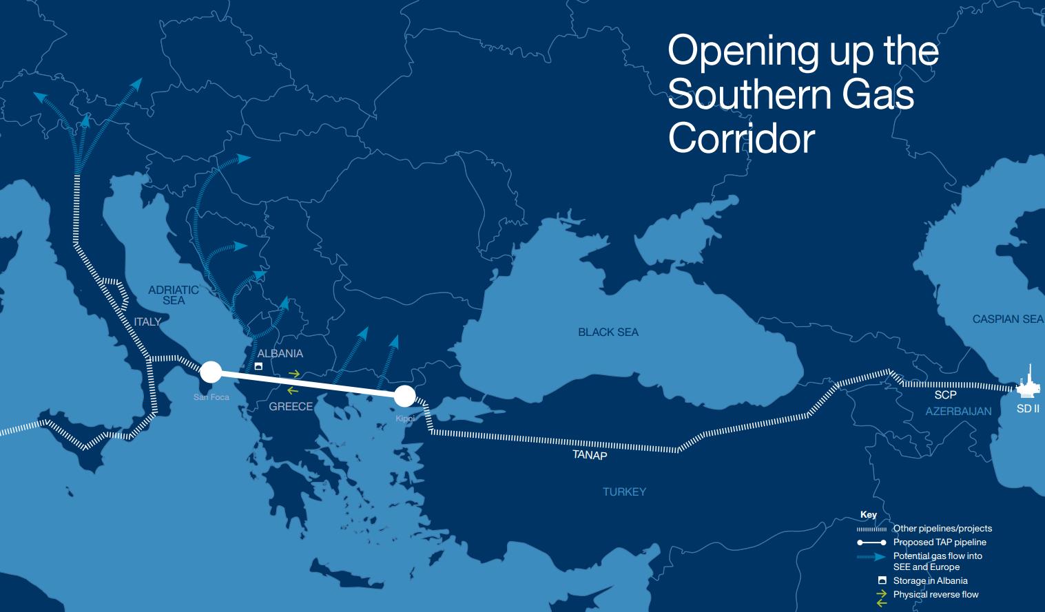 Tap Trans Adriatic Pipeline