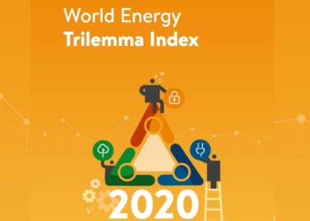 World Energy Trilemma Index Albania